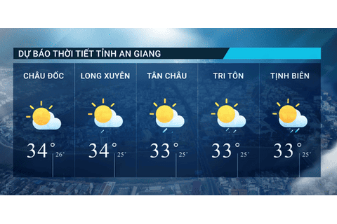 Dự báo thời tiết tỉnh An Giang ngày 13/7/2025 