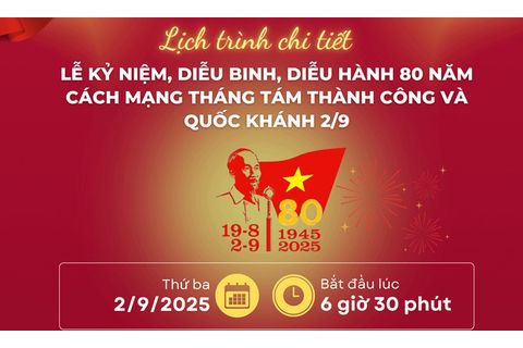 Chương trình diễu binh, diễu hành chào mừng 80 năm Cách mạng Tháng Tám và Quốc khánh 2/9
