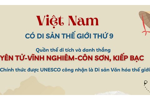 Danh thắng Yên Tử- Vĩnh Nghiêm- Côn Sơn, Kiếp Bạc: Di sản thế giới thứ 9 của Việt Nam