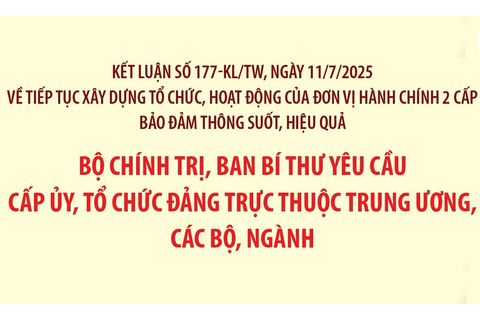 Tiếp tục xây dựng tổ chức, hoạt động của đơn vị hành chính 2 cấp bảo đảm thông suốt, hiệu quả