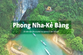 Ủy ban Di sản Thế giới phê duyệt điều chỉnh ranh giới Di sản Thiên...