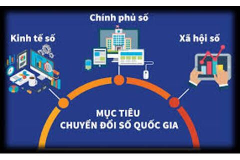 Sổ tay hướng dẫn triển khai Kế hoạch số 02-KH/BCĐTW của Ban Chỉ đạo Trung ương về phát triển khoa học, công nghệ, đổi mới sáng tạo và chuyển đổi số 