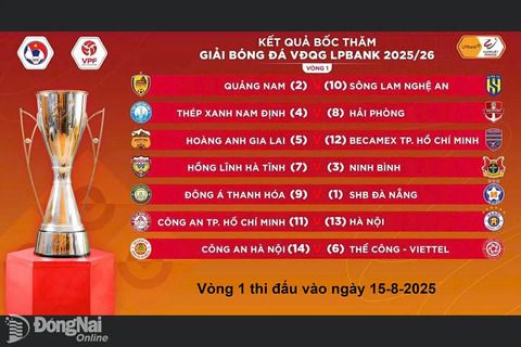 Bốc thăm LPBank V.League 1-2025/26: Sẵn sàng cho mùa giải mới đầy kịch tính