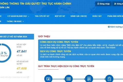 Triển khai thực hiện Thông tư số 11/2025/TT-BKHCN ngày 30/6/2025 của Bộ Khoa học và Công nghệ