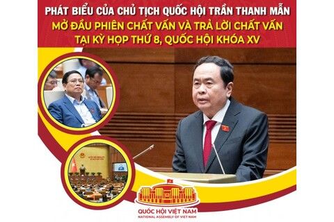 Phát biểu của Chủ tịch Quốc hội Trần Thanh Mẫn mở đầu phiên chất vấn và trả lời chất vấn tại Kỳ họp thứ 8, Quốc hội khóa XV