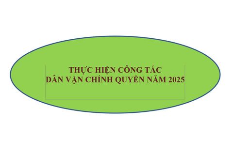 Kế hoạch triển khai công tác dân vận chính quyền năm 2025 với chủ đề: “Công tác dân vận của chính quyền để thực hiện thắng lợi, thành công Đại hội Đảng bộ các cấp, tiến tới Đại hội XIV của Đảng”