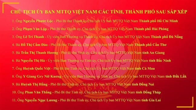 /upload/2006988/20250701/grab72e48danh_sach_chu_tich_uy_ban_mat_tran_____0002_qxvz.jpg
