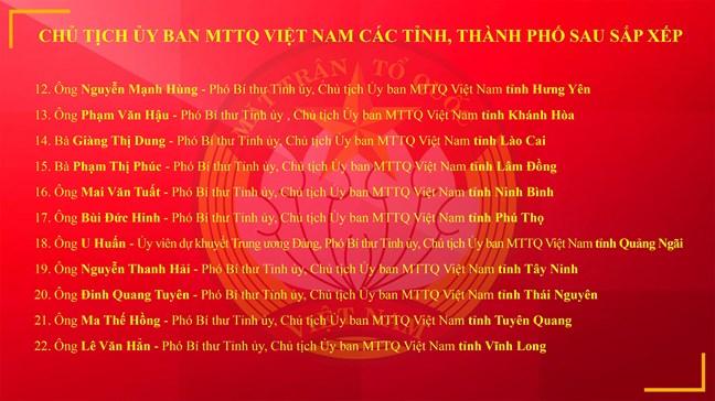 /upload/2006988/20250701/grabf9307danh_sach_chu_tich_uy_ban_mat_tran_____0003_luvz.jpg