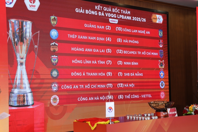 Bốc thăm, xếp lịch thi đấu V-League 1 - 2025/26: Công an Hà Nội mở màn gặp Thể Công - Viettel - Ảnh 4. Bốc thăm, xếp lịch thi đấu V-League 1 - 2025/26: Công an Hà Nội mở màn gặp Thể Công - Viettel - Ảnh 4.
